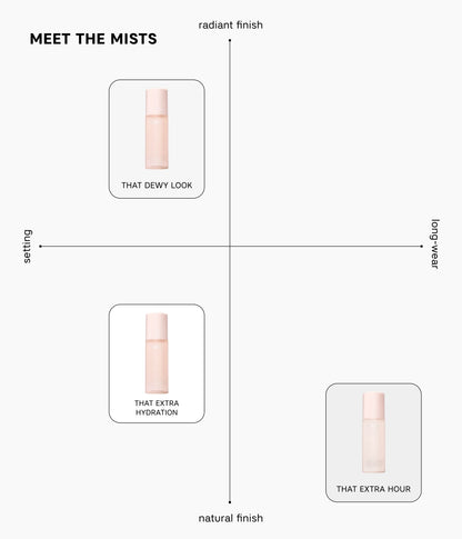 THE VIRAL DUO – officiell produktbild från CAIA Cosmetics